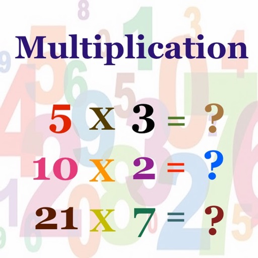 Learn Multiplication with Fun