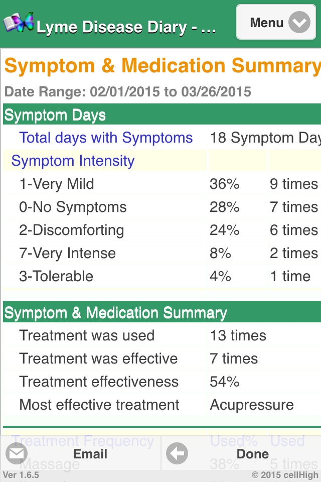 Lyme Disease Diary screenshot 3