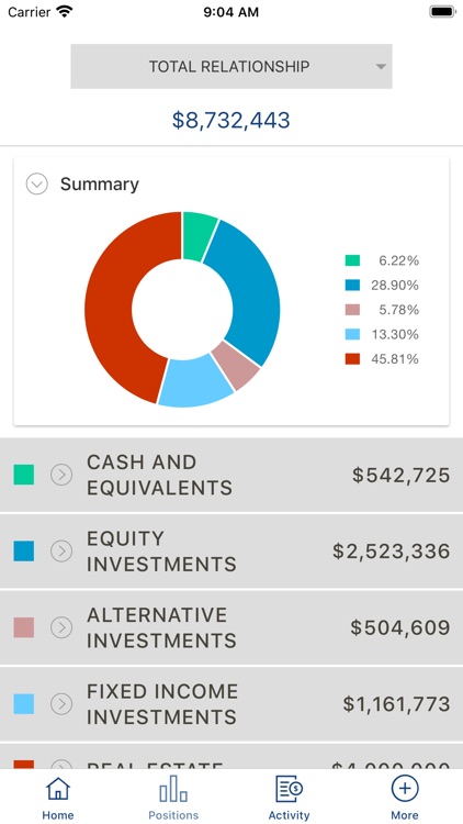 FCA Mobile Wealth