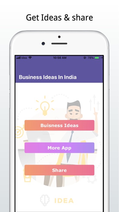 Latest Business Ideas screenshot 2