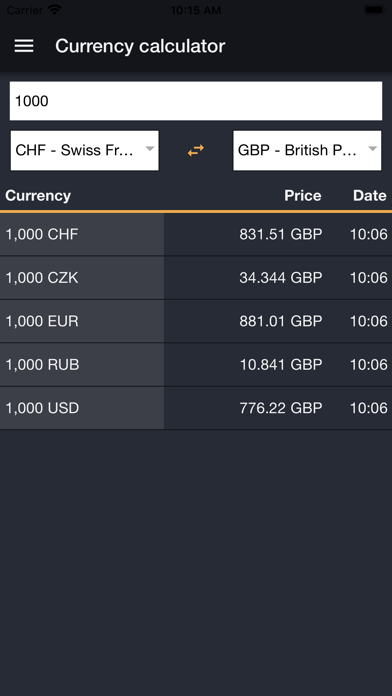 Currency Converter & Exchanges screenshot 2