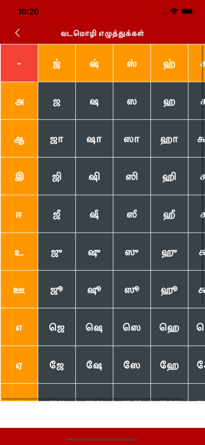 Write Tamil Alphabets(圖8)-速報App