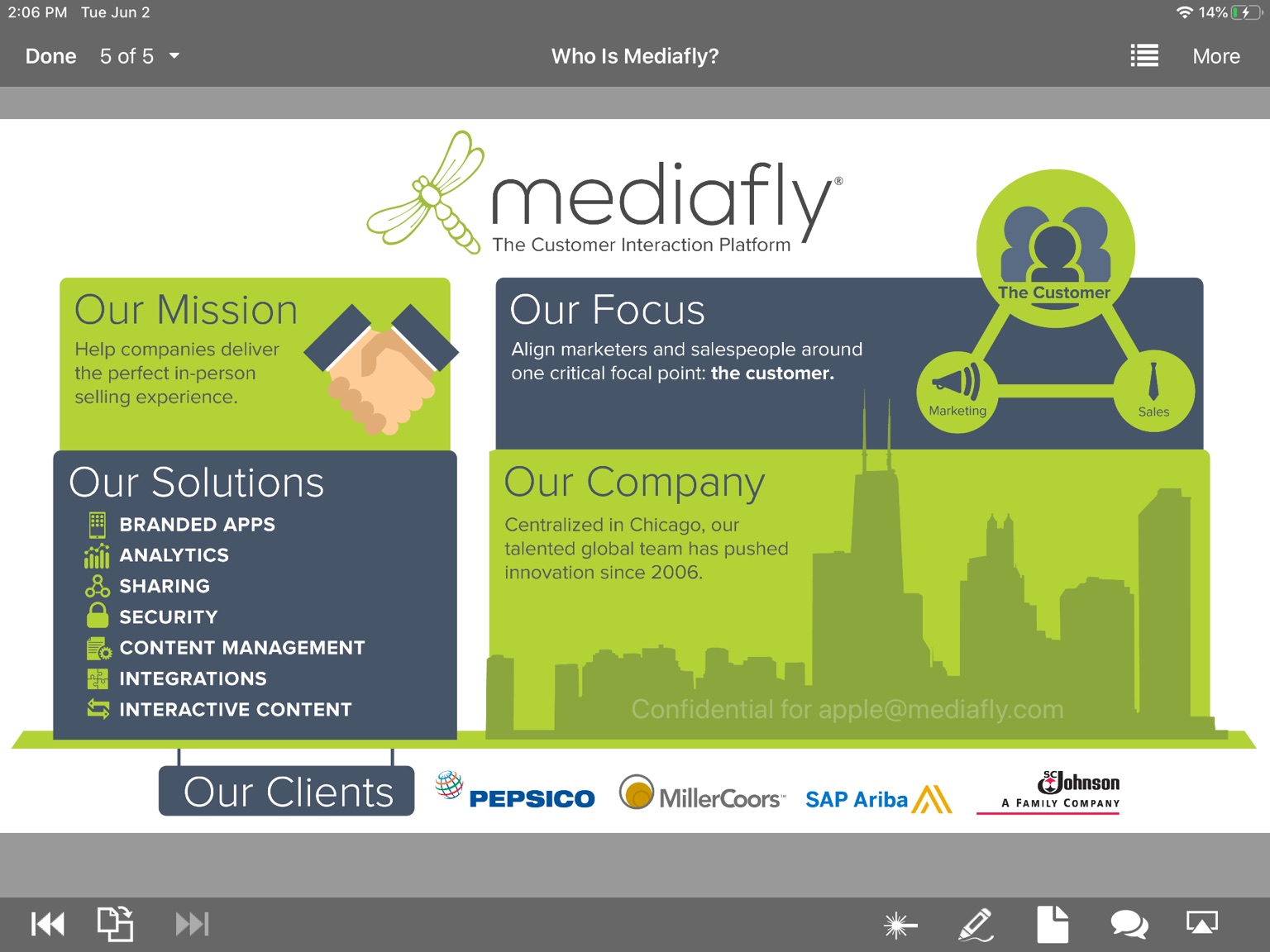 Mediafly Classic screenshot 2