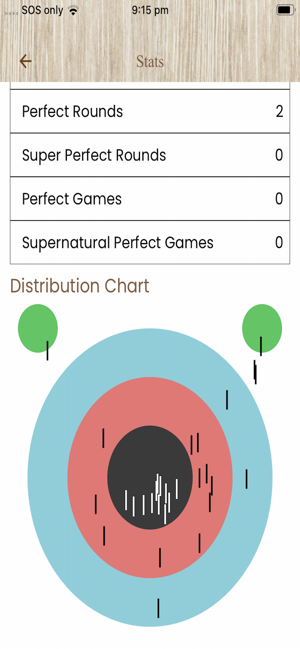 Axe Throwing Scoreboard(圖6)-速報App