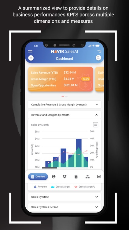 NAVIK SalesAI