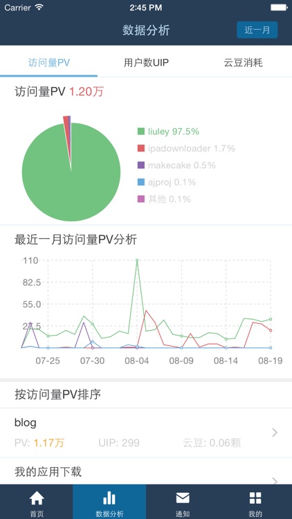 掌上SAE