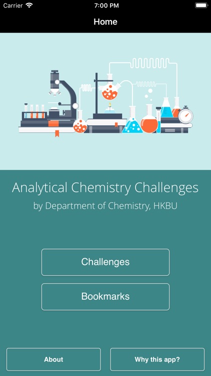 Analytical Chemistry Challenge