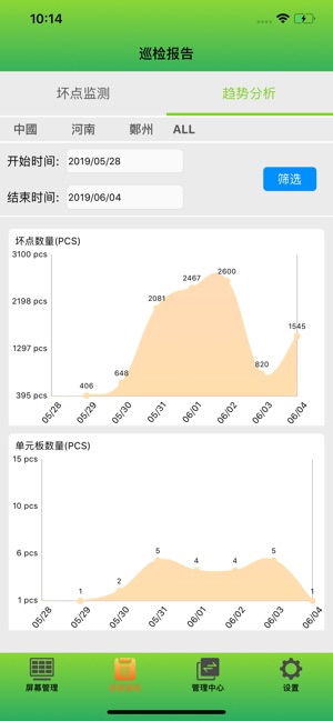 LED-Insight(圖4)-速報App