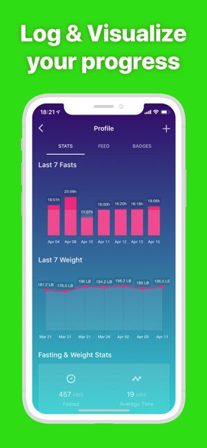 Fasten - Fasting Tracker App(圖5)-速報App