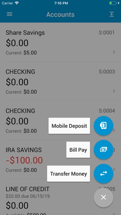 PeopleDriven CU