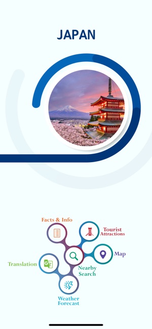 Japan Tourist Guide(圖2)-速報App