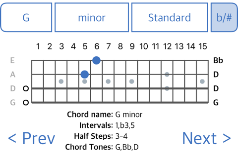 ChordFinder For Mandolin - náhled