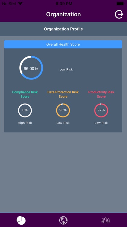 Indefend Analytics