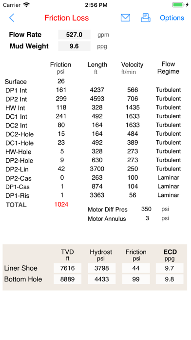 How to cancel & delete DD Hydraulics from iphone & ipad 4