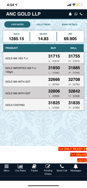 ANC GOLD LLP(圖2)-速報App