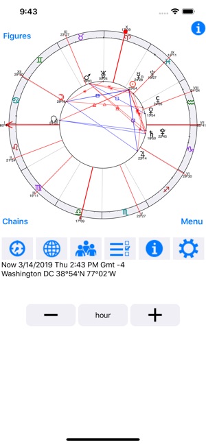 Astrological Charts Pro(圖3)-速報App