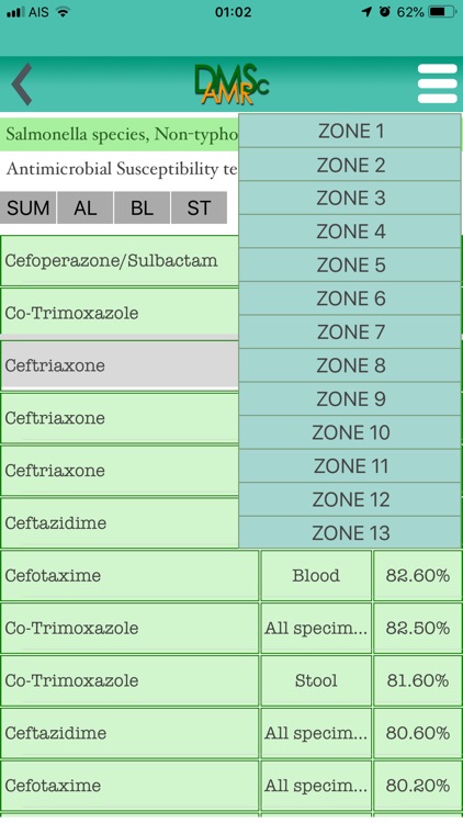 DMSc AMR screenshot-4