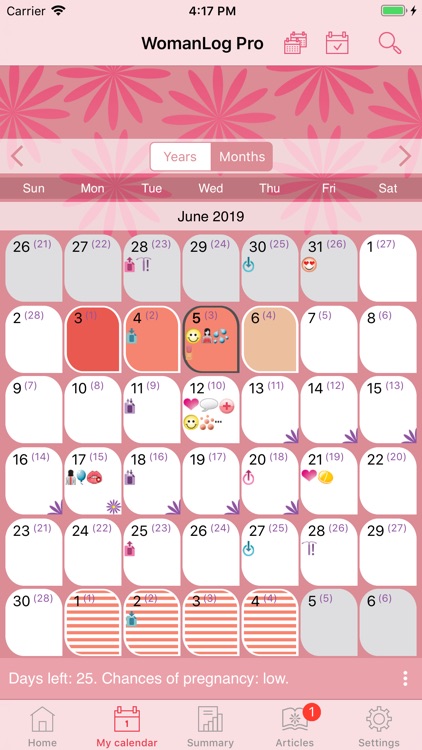 WomanLog Pro Calendar