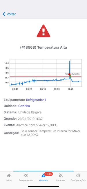 DROME - Automação e Telemetria(圖7)-速報App