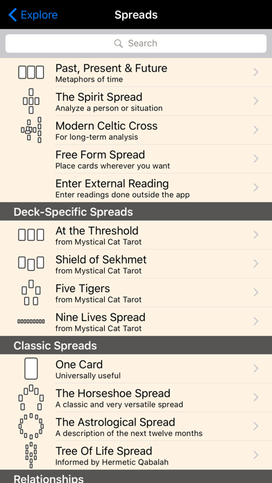 How to cancel & delete Mystical Cats Tarot from iphone & ipad 3