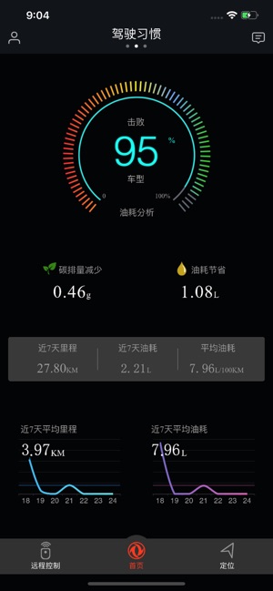 WindLink(圖2)-速報App