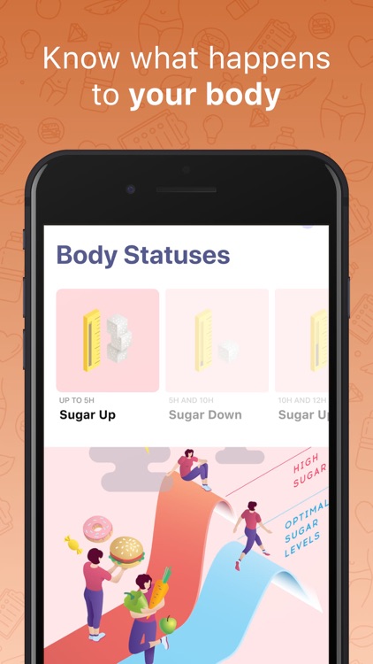 Simple: Fasting & Meal Tracker