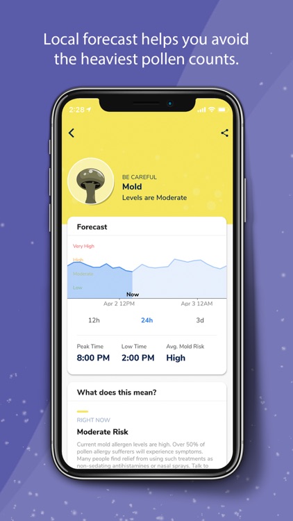 Pollen Wise