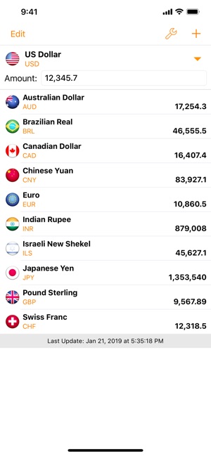 My Currency Pro Exchange Rate On The Exchange Rate On The