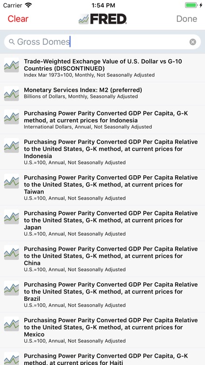 FRED Economic Data screenshot-3