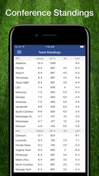 Scores App: College Football screenshot-8