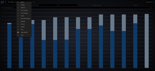 TB Dashboard PH(圖4)-速報App