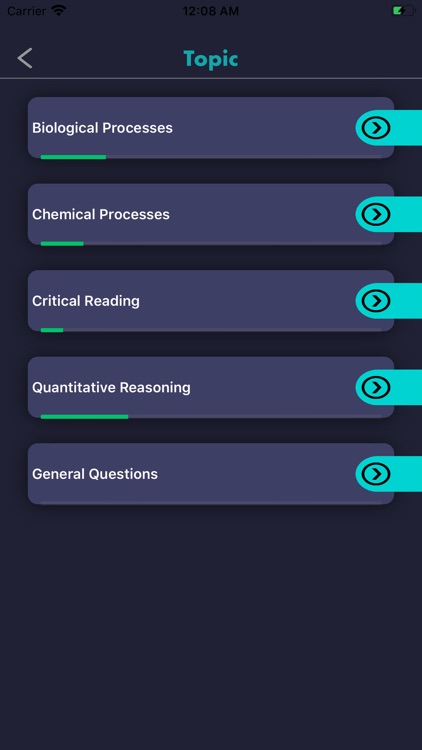 Online PCCET Test