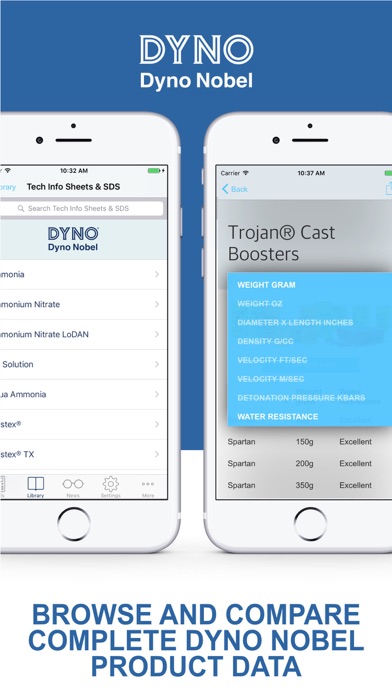 How to cancel & delete Dyno Nobel Explosives' Guide from iphone & ipad 4