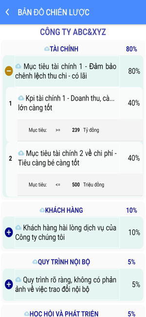 Quản lý KPI BSC(圖6)-速報App