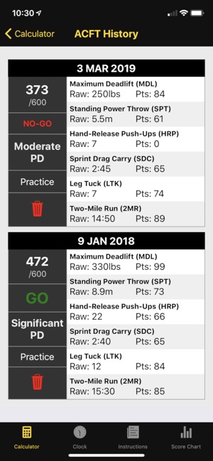 ACFT(圖4)-速報App