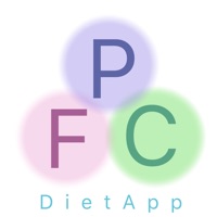 PFC Balancer pour PC