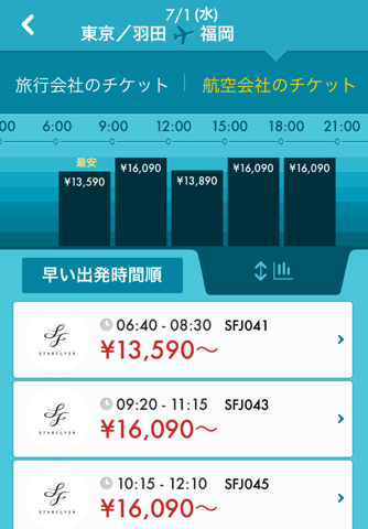 航空券リアルタイム検索 トラベルjp screenshot 3