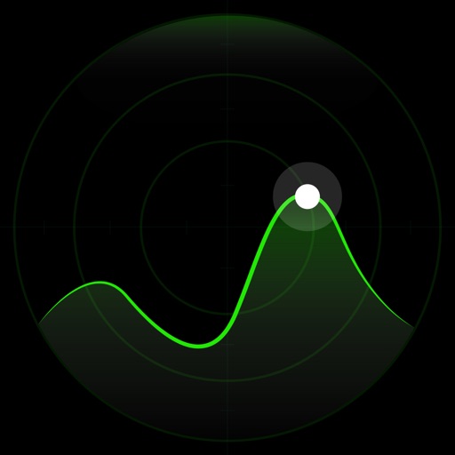 Radar for Zoho Desk