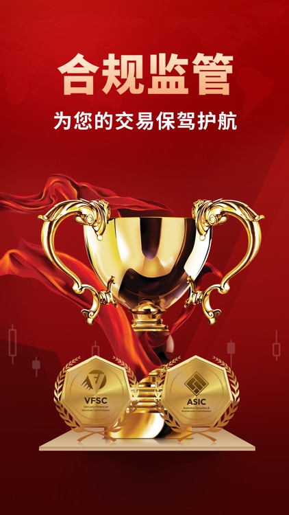 Top1Group交易通-贵金属和外汇交易开户软件