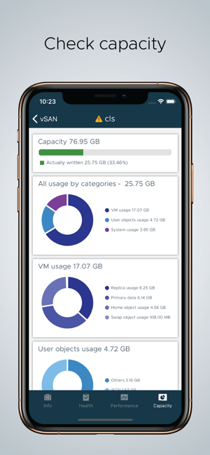 VMware vSAN Live(圖4)-速報App