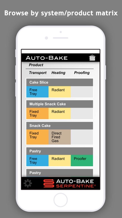 Auto-Bake
