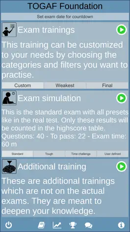 Game screenshot TOGAF 9.2 Foundation exam prep hack