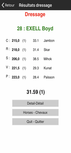 Driving Results 2020(圖3)-速報App