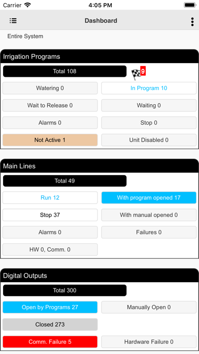 How to cancel & delete ICC PRO Mobile from iphone & ipad 2