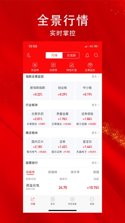 指南针股票