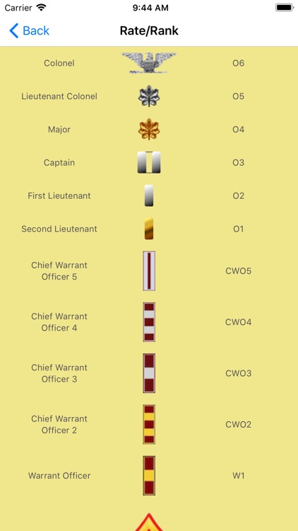 Eval Builder for the USMC