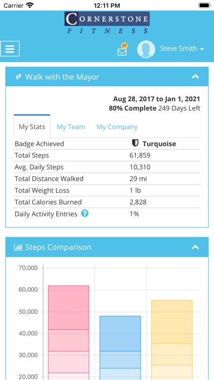 10K Activity Program