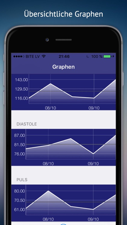 Blutdruck Tagebuch screenshot-3