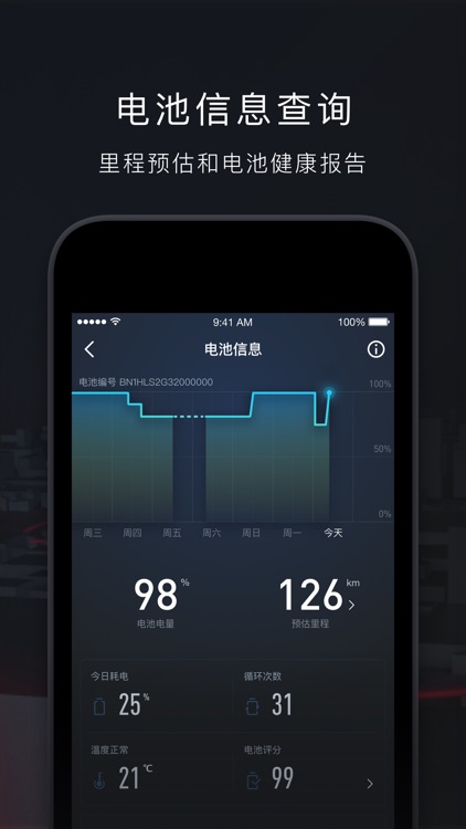 小牛电动