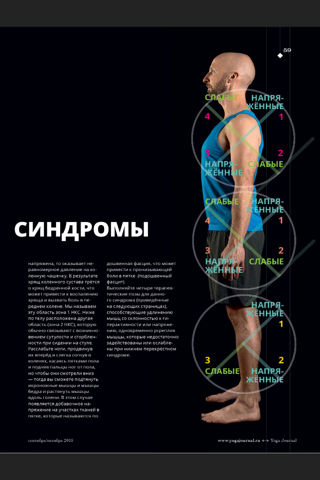 Скриншот из Yoga Journal Russia